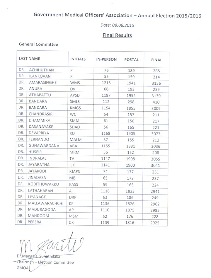2015-results-genco1